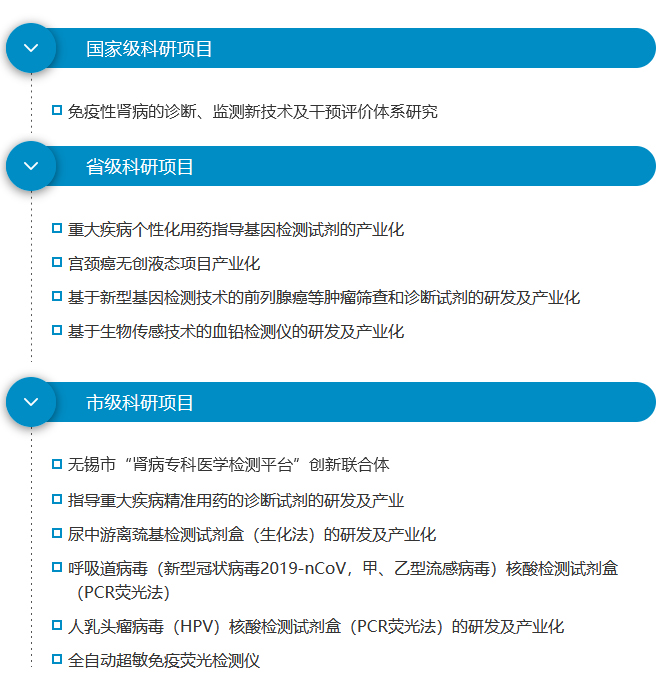 科研項目.jpg